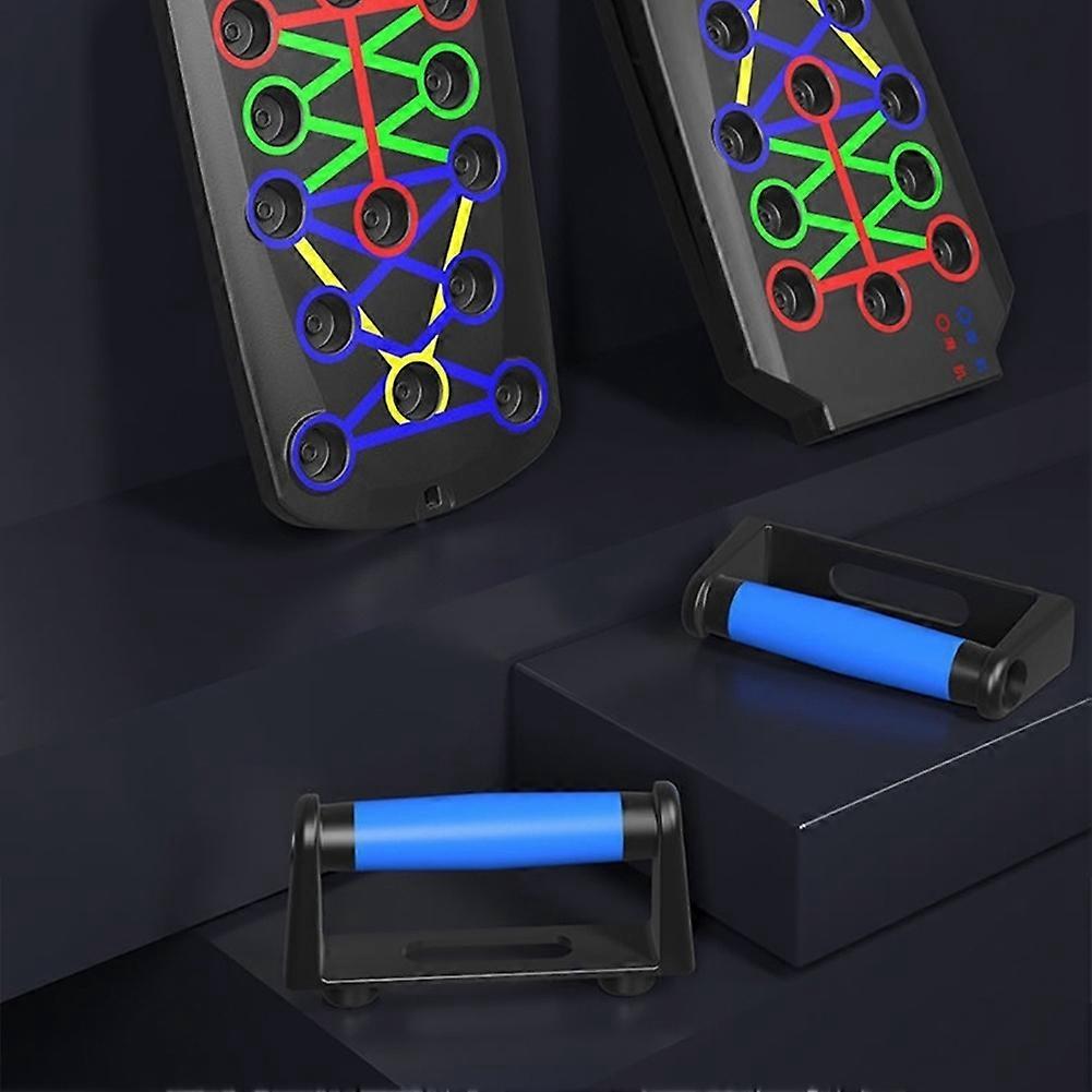 PushCore™ Training Board